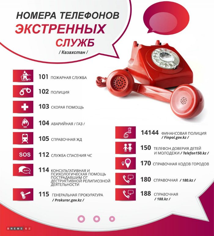 Проститутка Краснотурьинск Номер Телефона