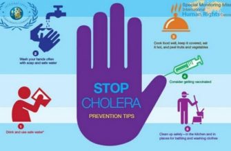 профилактика против холеры