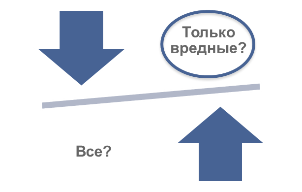 медицинский осмотр по результатам соут