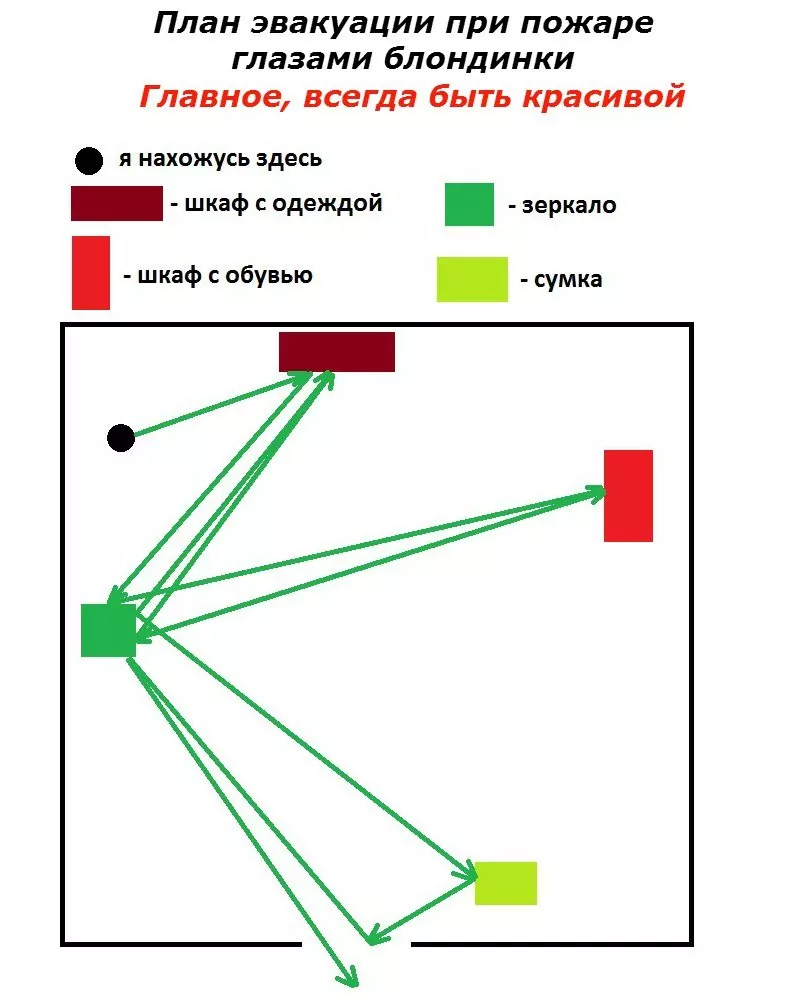 Постеры и Вкладыши По Охране Труда, а Также Планы Эвакуации По Пожарной Безопасности!