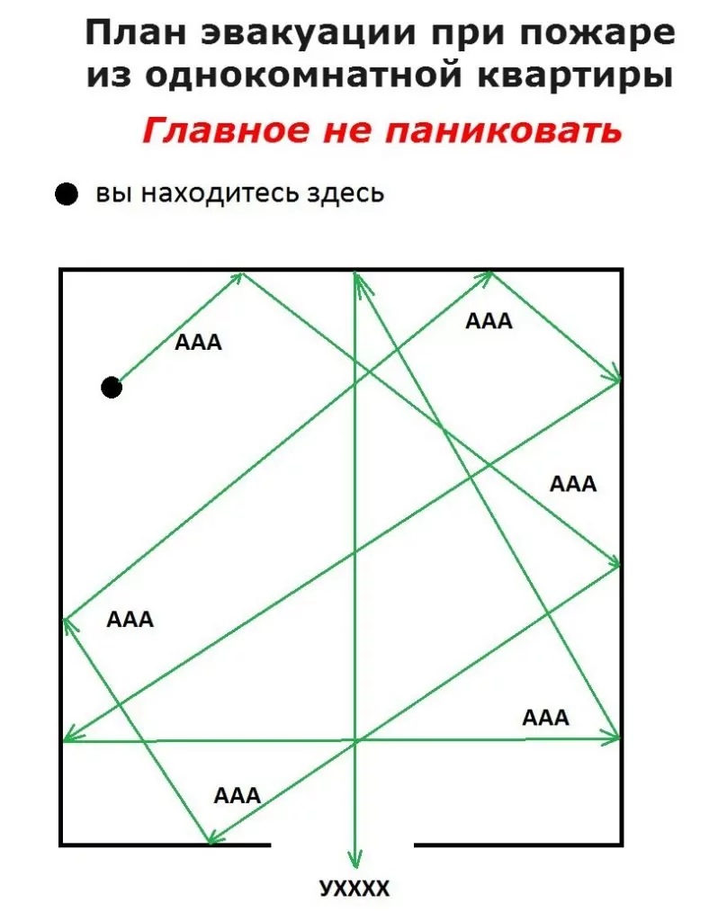 Постеры и Вкладыши По Охране Труда, а Также Планы Эвакуации По Пожарной Безопасности!