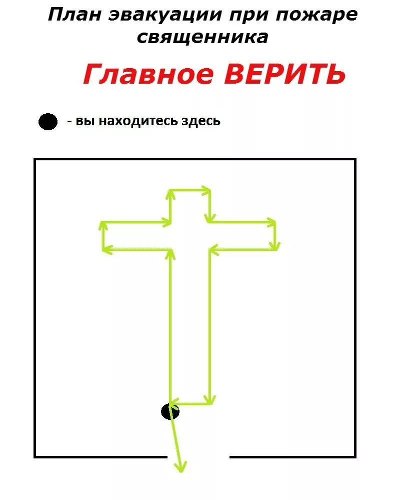 Постеры и Вкладыши По Охране Труда, а Также Планы Эвакуации По Пожарной Безопасности!