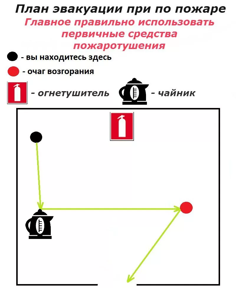 Постеры и Вкладыши По Охране Труда, а Также Планы Эвакуации По Пожарной Безопасности!
