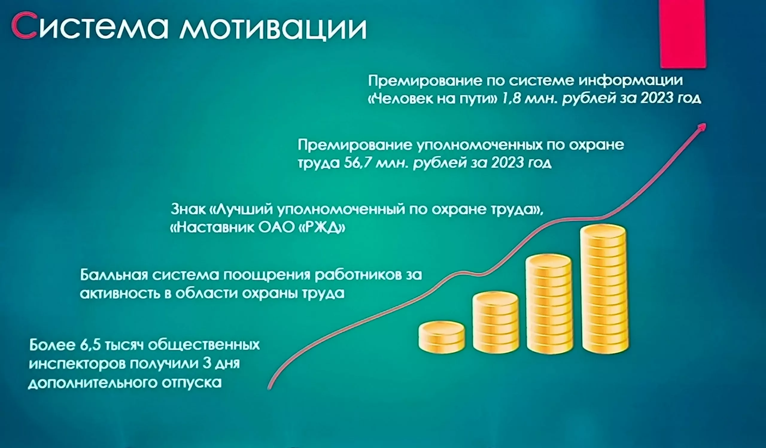 Форум по КБ день 2
