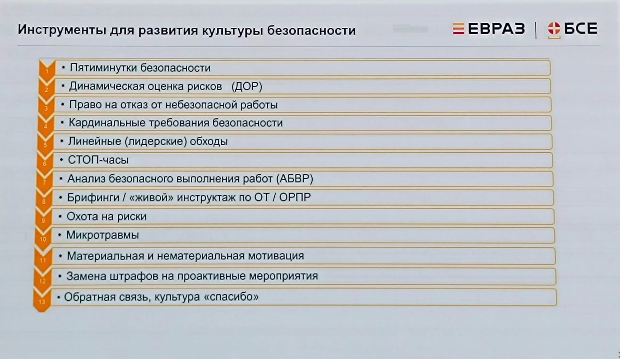 Форум по КБ день 2