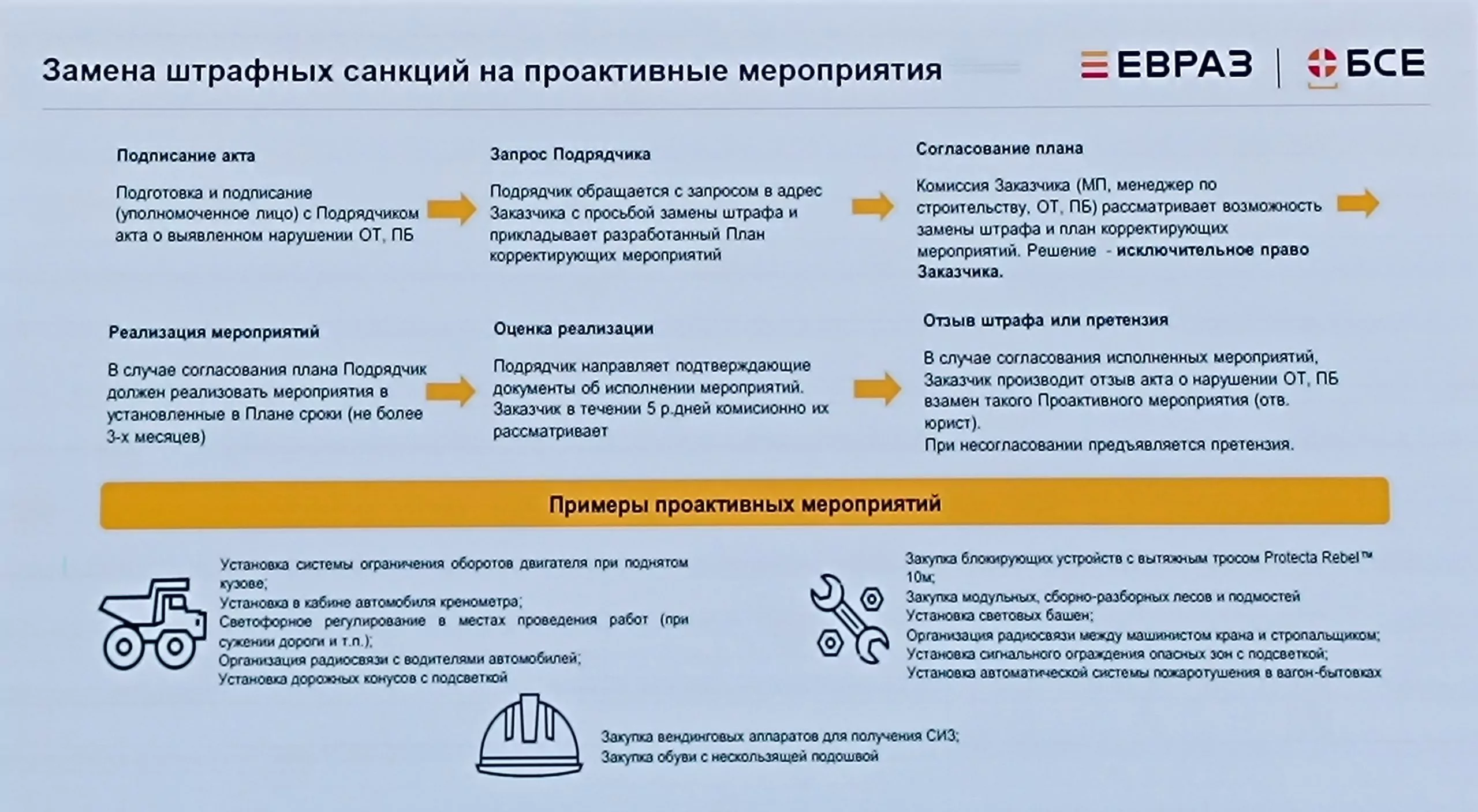 I Кузбасский форум по культуре безопасности. Итоги