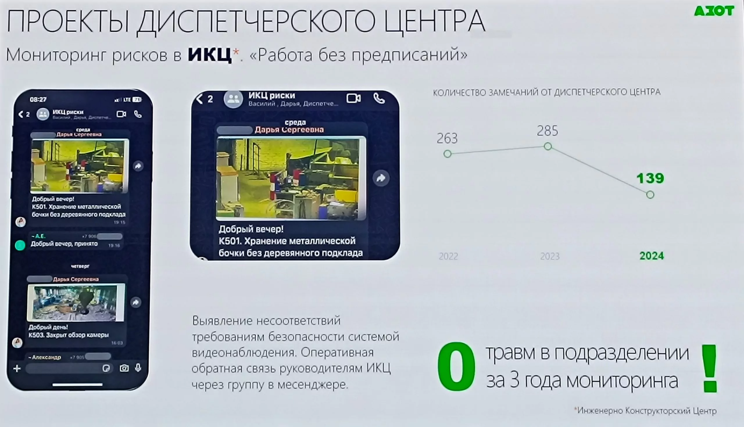 Форум по КБ день 1