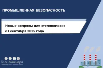 теплоснабжение тесты 2025